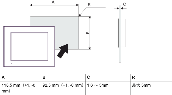 gp4200_panelcut.gif