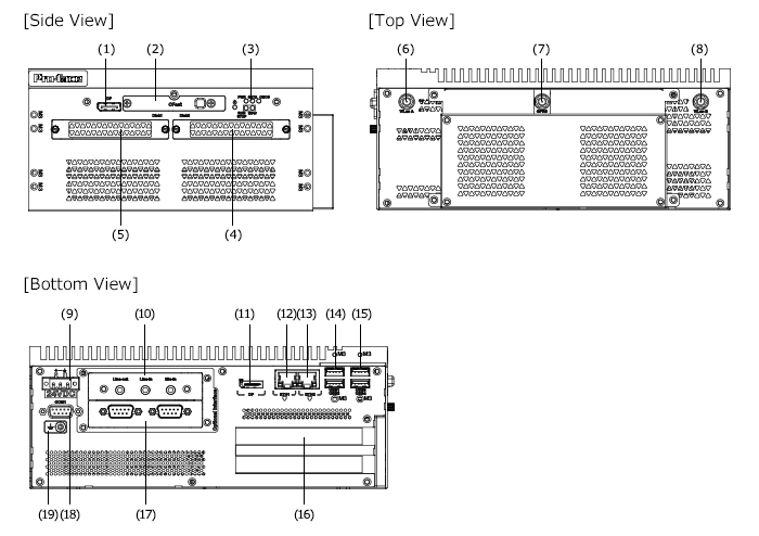 ps5000b_2slot_descriptions.png