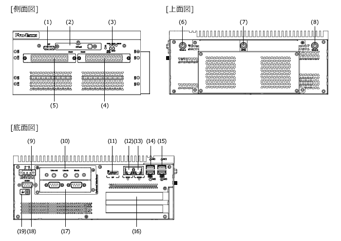 ps5000b_2slot_descriptions_ja.png