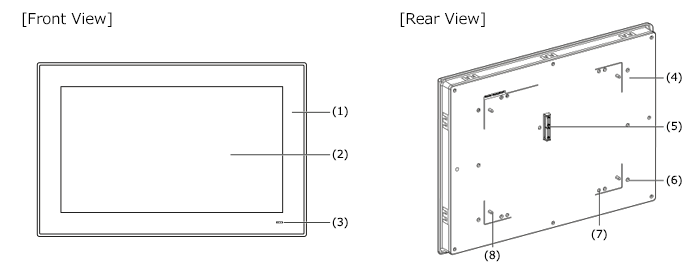 ps5900w_descriptions.png