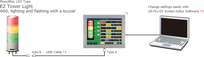 system_config_tower.jpg