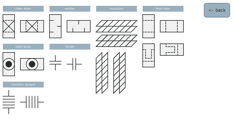 HVAC Symbols