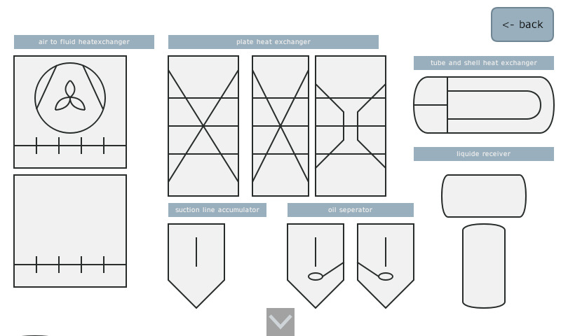 HVAC Symbols