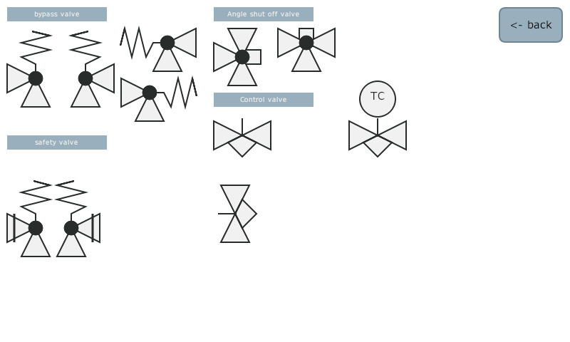 HVAC Symbols