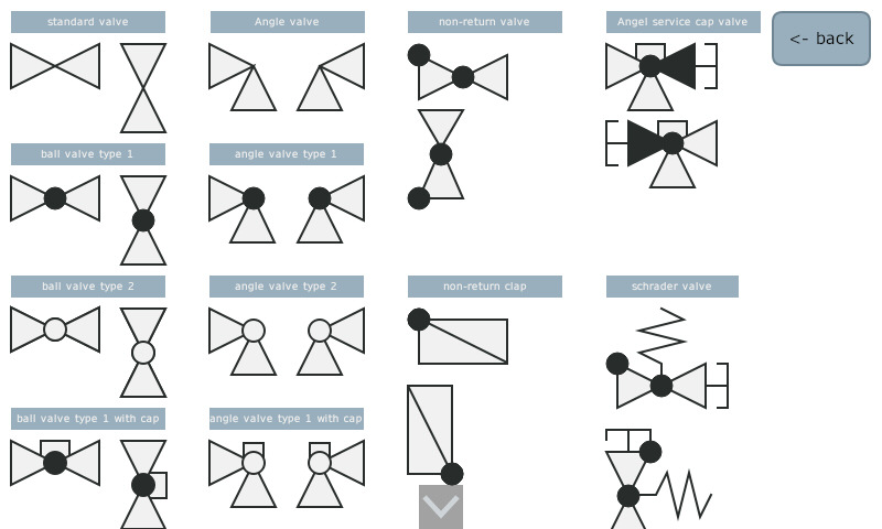 HVAC Symbols