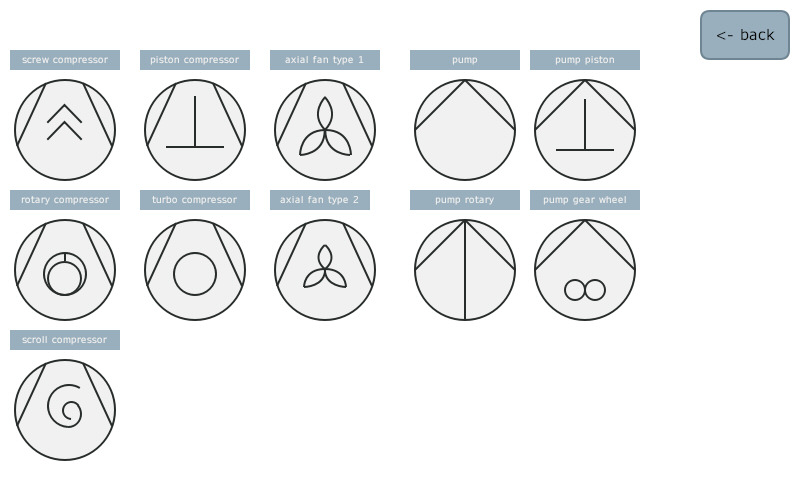 HVAC Symbols