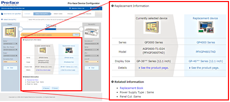 Displaying models recommended for replacement with the newest model