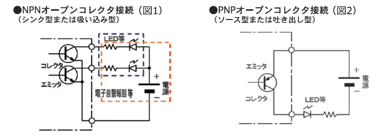 オープンコレクタ出力