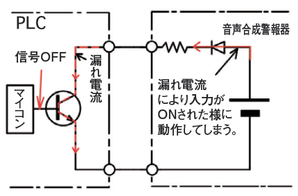 漏れ電流による誤動作