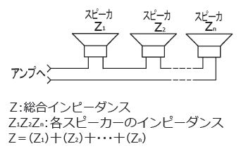 アンプとスピーカーの接続 | Pro-faceブランドの製品情報サイト