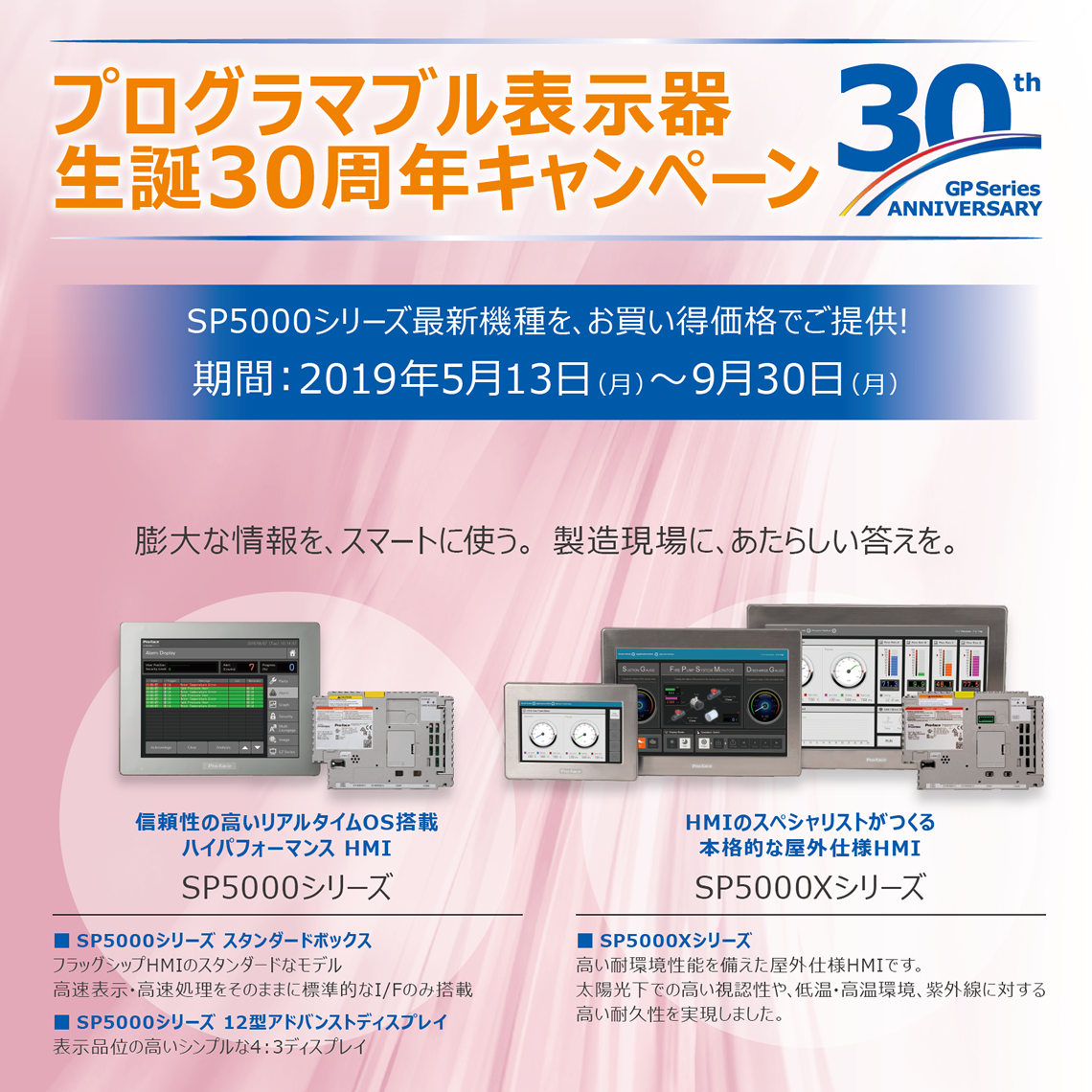 プログラマブル表示器 生誕30周年キャンペーン