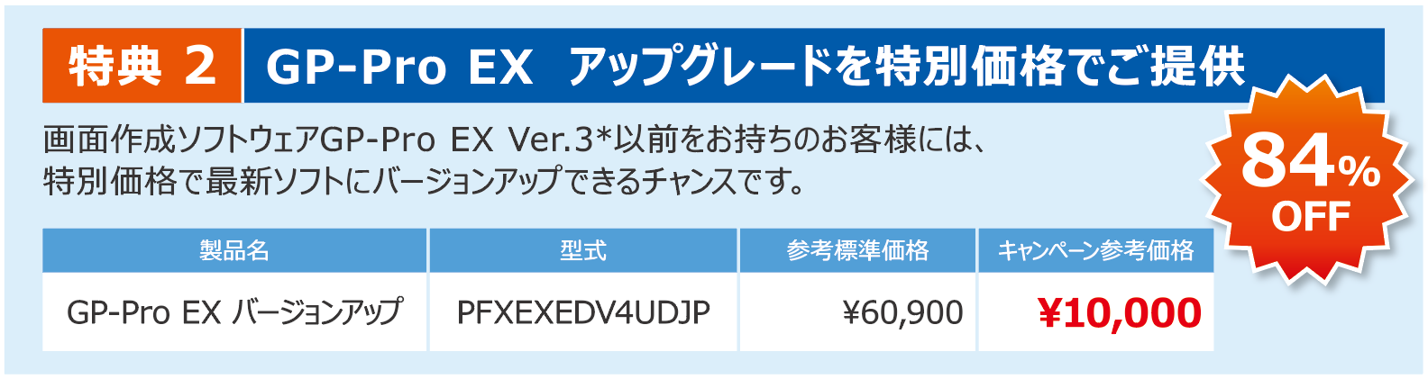 特典2 GP-Pro EXアップグレードを特別価格でご提供