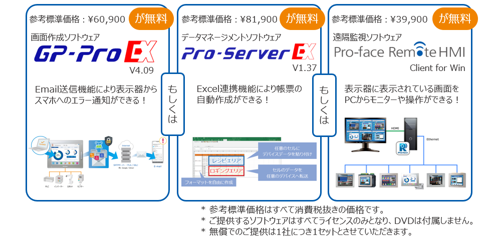 IoTリプレイスキャンペーン