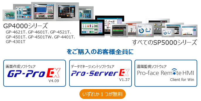 IoTリプレイスキャンペーン