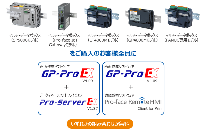 IoT繋がるキャンペーン