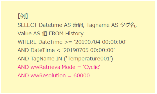 拡張SQLによる時系列データの検索