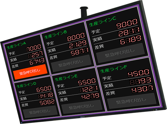 24時間連続稼動