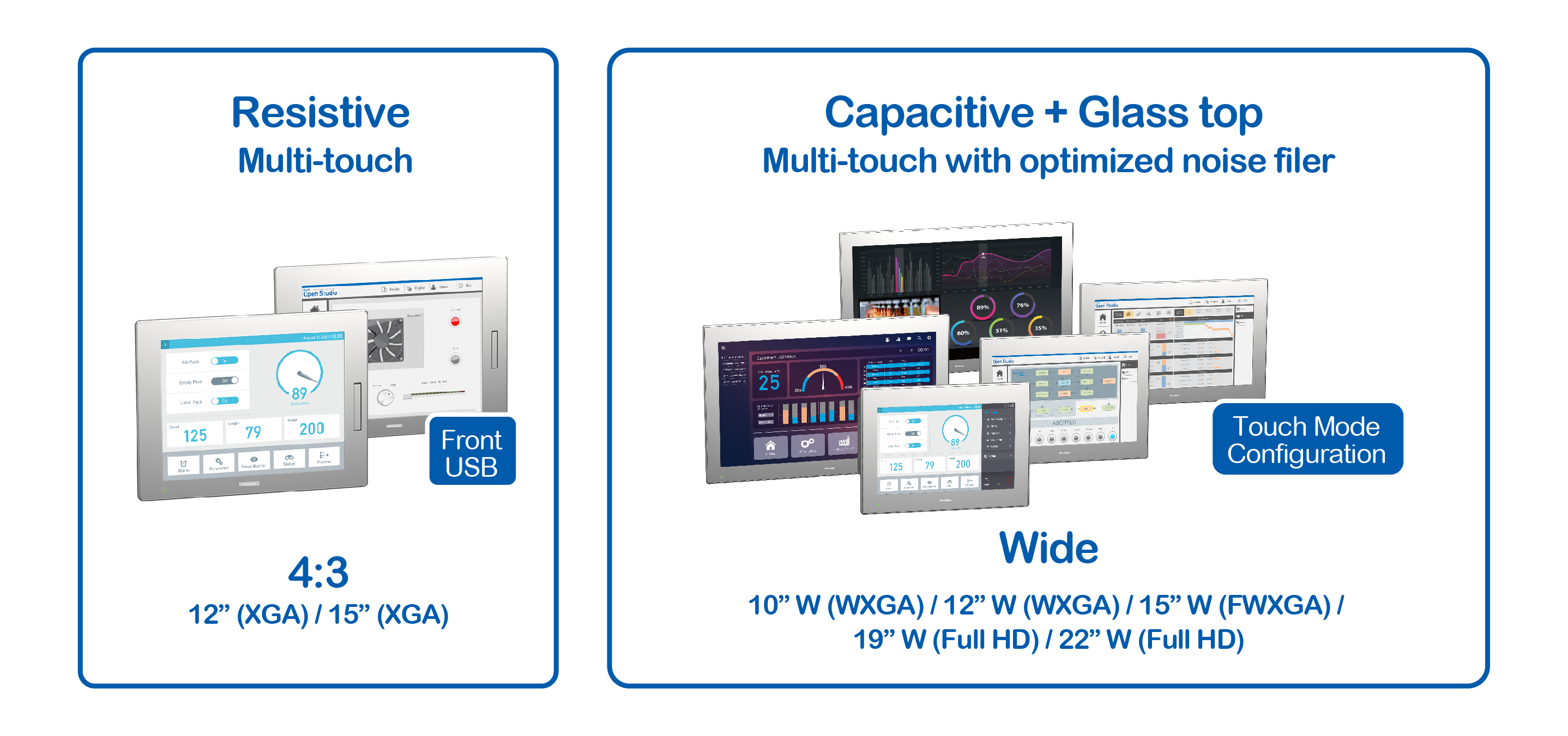 A wide range of size and feature lineup