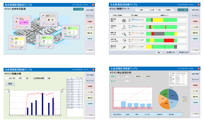 フロア・ライン別ダッシュボード　建屋・フロアが異なるライン別の生産状況や稼働状況・停止要因分析に