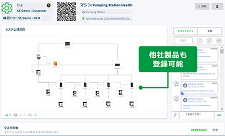 EcoStruxure Machine Advisor 製品構成一覧例