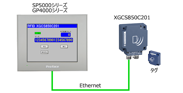 rfid_xg_system_j.png