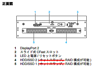 ps5000_1.jpg