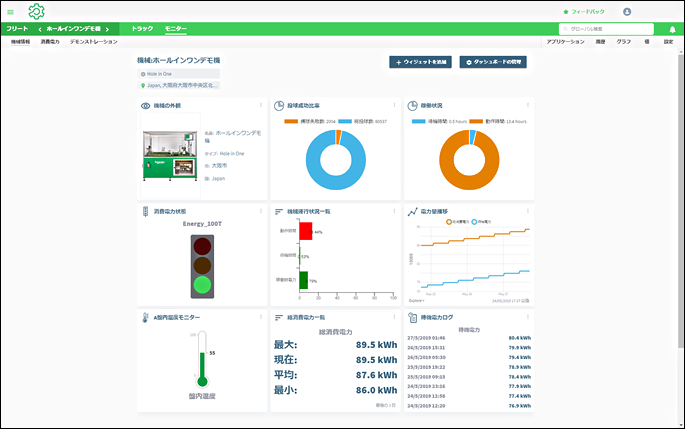 EcoStruxure マシンアドバイザー モニター画面イメージ