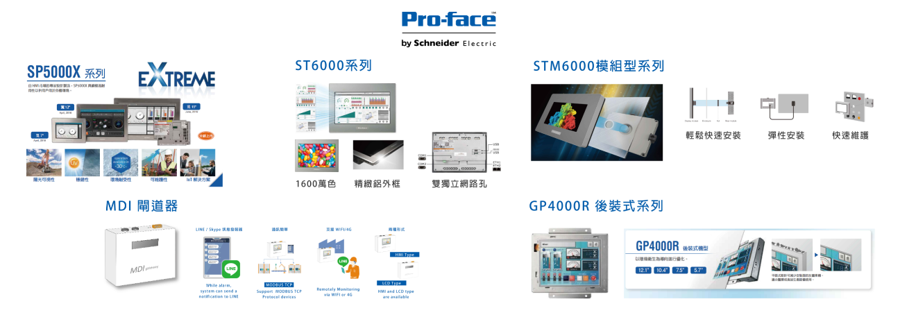 Pro-face 普羅菲司IIoT新六箭發表會