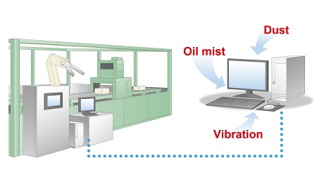 tough environment hmi