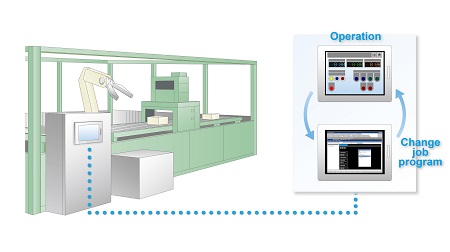 tough environment hmi