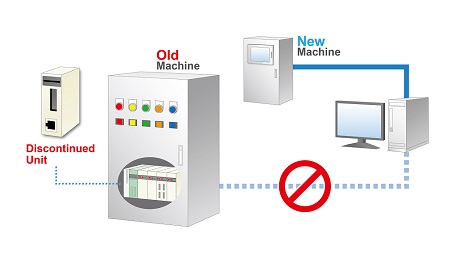 pro-face_hmi_traceability