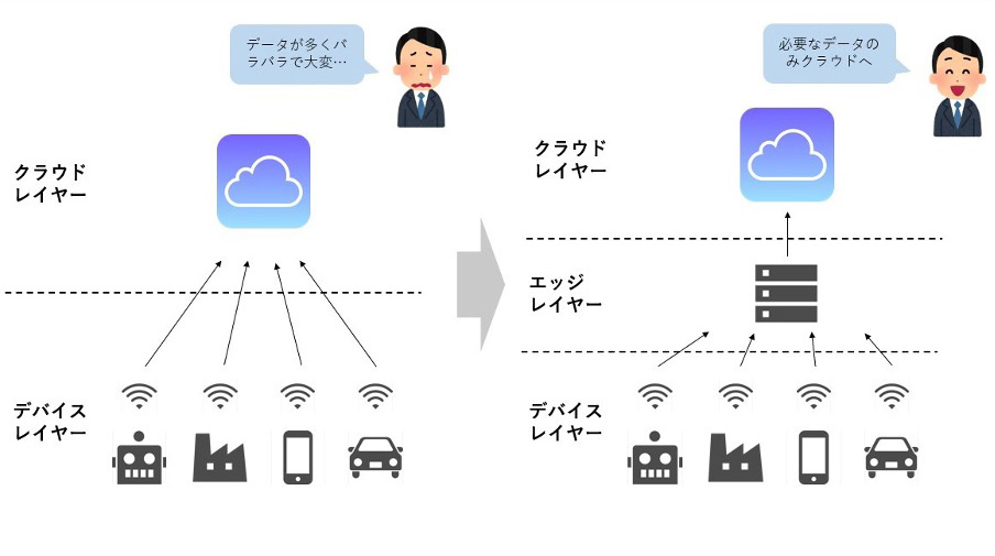 edge画像3