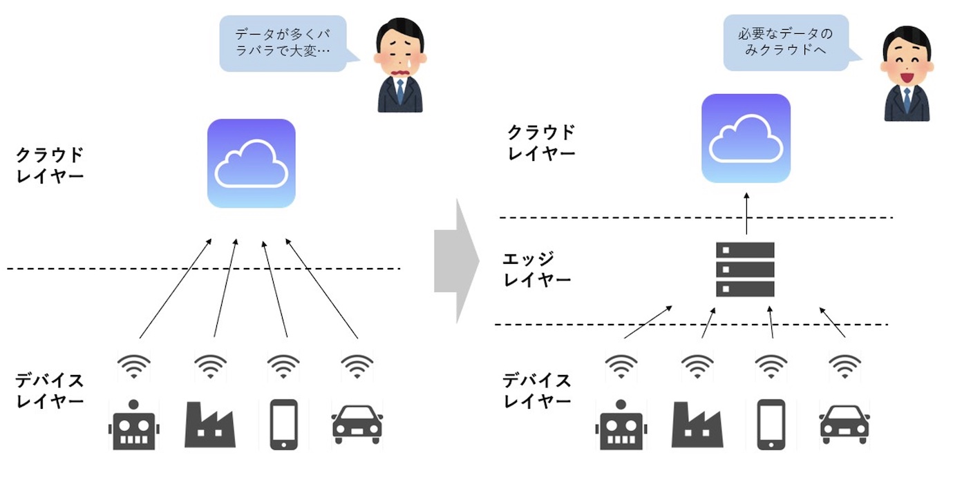 edge画像2