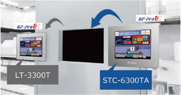 fromLT-3300TtoSTC-6300TA