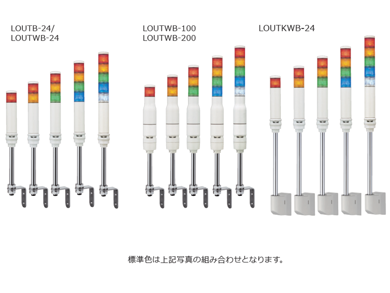 LOUTシリーズ/XVC4シリーズ（ブザー付き）（LOUTB、LOUTWB、LOUTKWB） | Pro-faceブランドの製品情報サイト