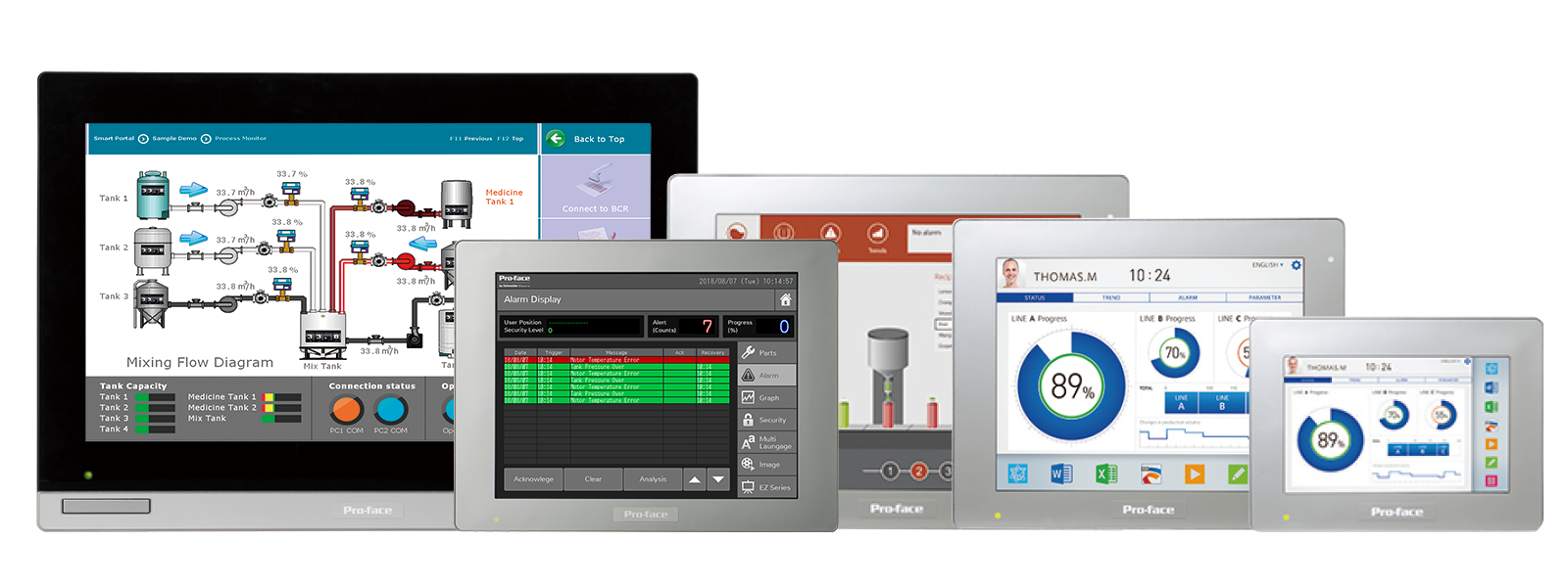 タッチパネル / HMI | Pro-faceブランドの製品情報サイト