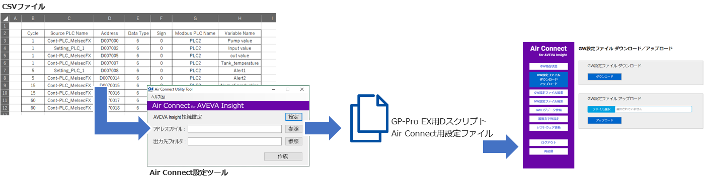 Air Connect設定ツールイメージ