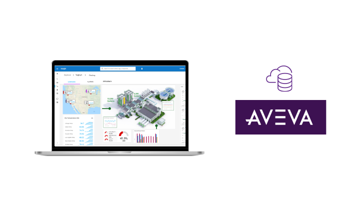 産業オペレーション向けクラウドプラットフォーム AVEVA Insight