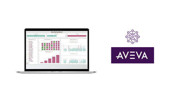 多次元BI分析ソリューション AVEVA BI Gateway