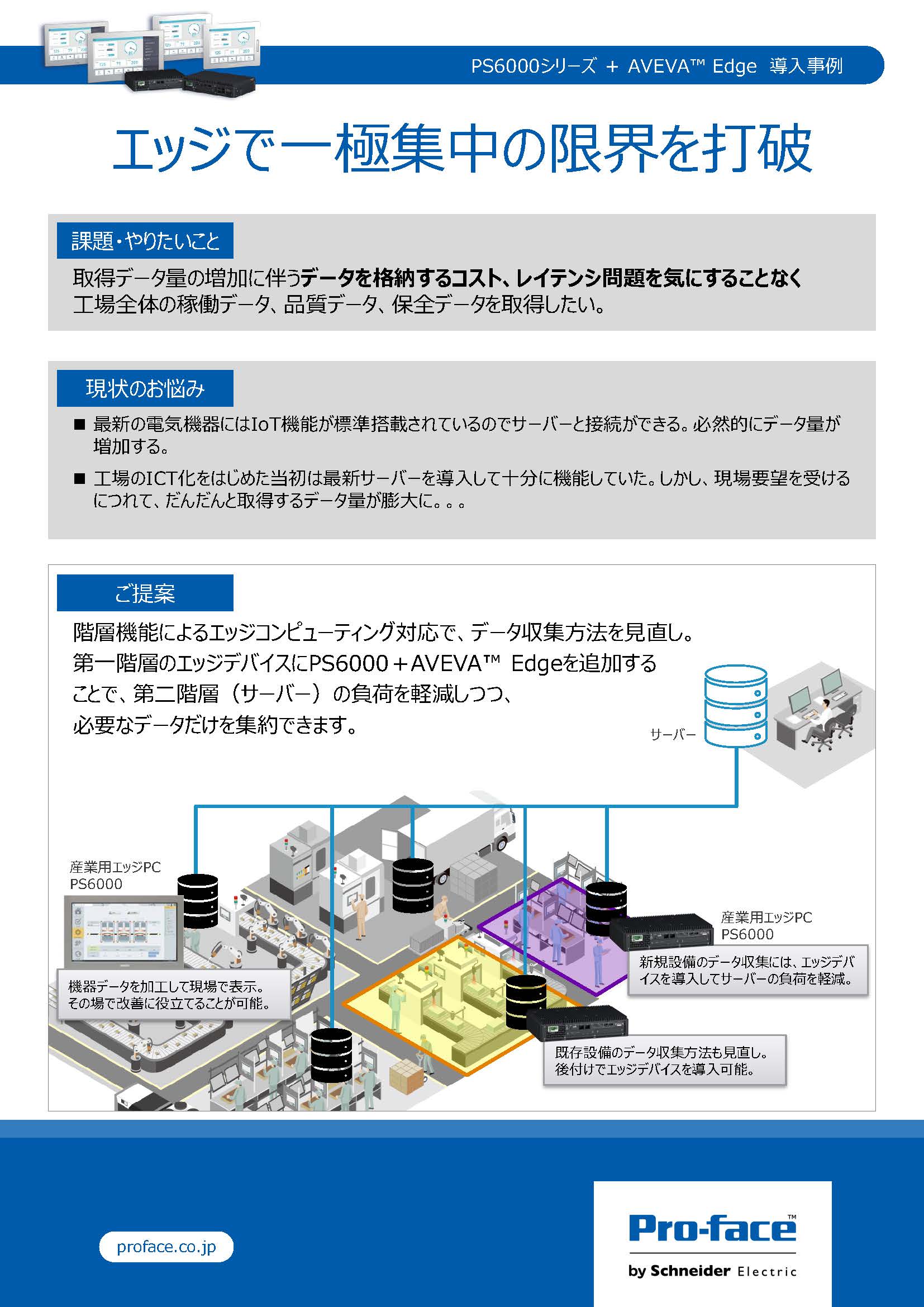  エッジで一極集中の限界を打破｜PS6000シリーズ導入事例